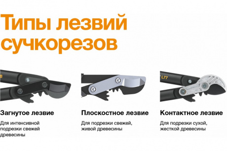 Купить Сучкорез Fiskars универсальный телескопический PowerGear UPX86   1023624 фото №7