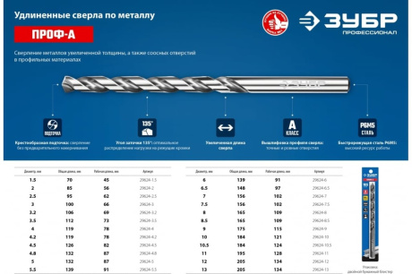 Купить ЗУБР ПРОФ-А 10 0х184мм  Удлиненное сверло по металлу  сталь Р6М5  класс А фото №4